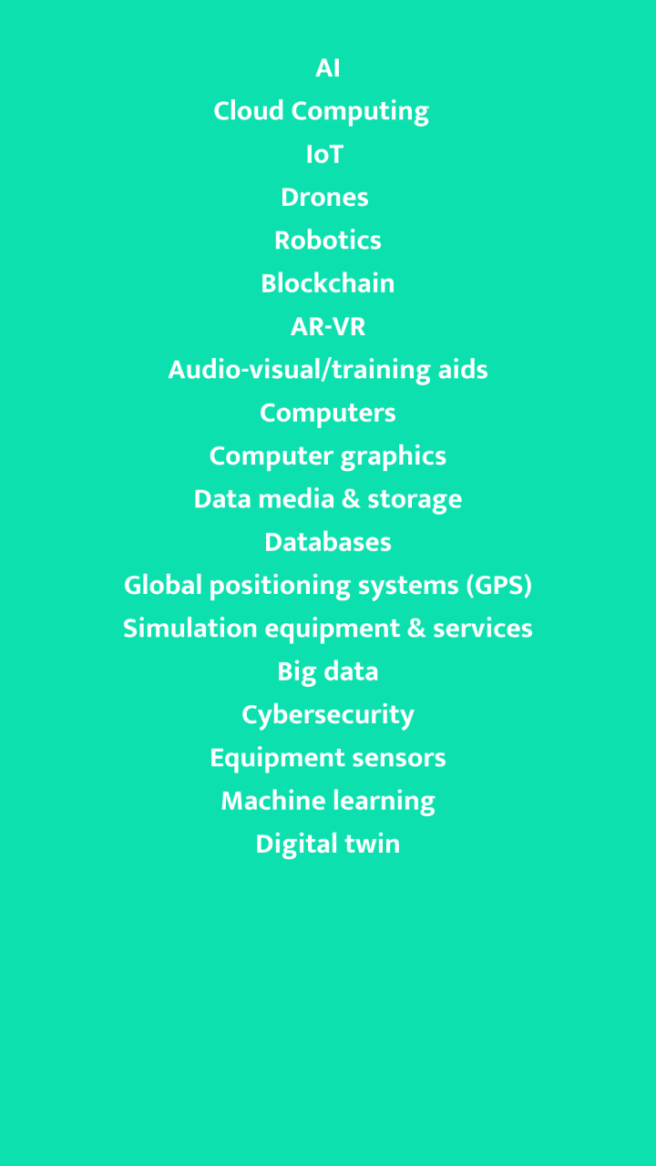 Digitalisation